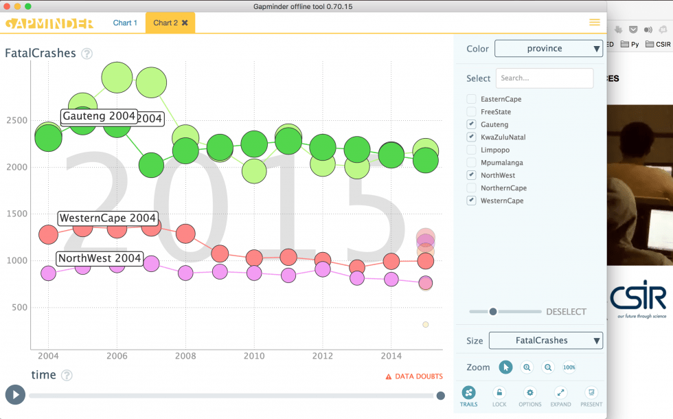 GapMinder SA Fatal Crashes